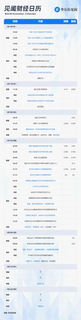 XM集团-系好安全带!最重磅的中美会谈、美日欧央行决议、AI大会和巨头财报,都在这一周