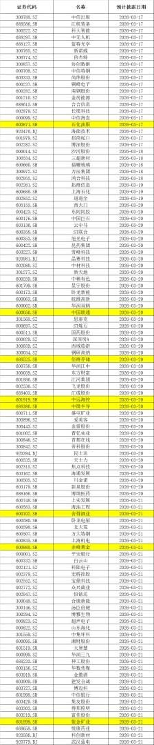 系好安全带！最重磅的中美会谈	、美日欧央行决议、AI大会和巨头财报，都在这一周 - 图片4