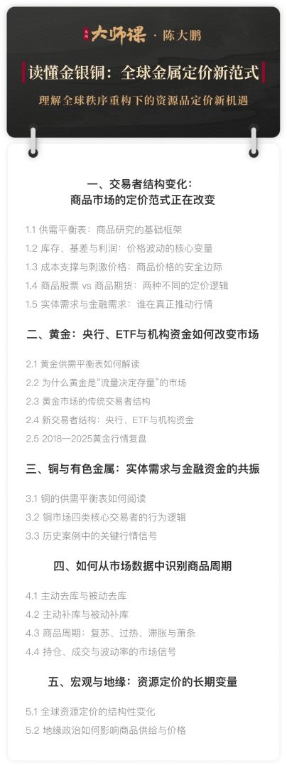 铜价8万是高还是低？培风客：用“成本支撑+刺激价格”判断【培风客大师课1.5】 - 图片2