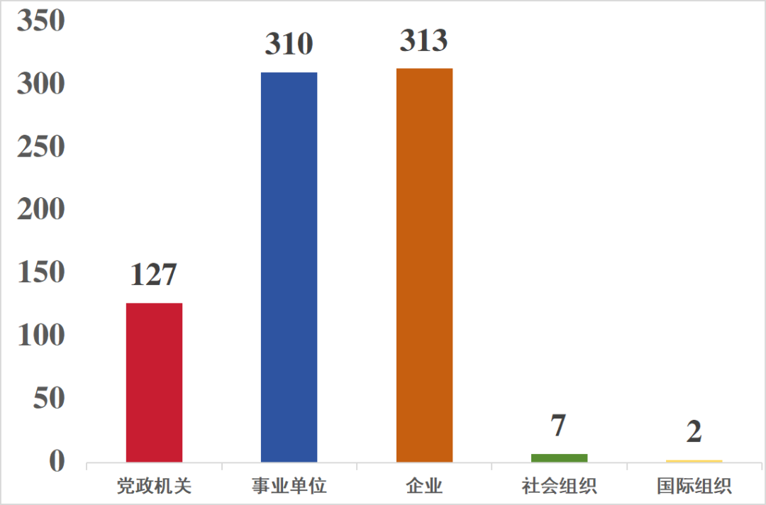XM集团-中央网信办举报中心上半年转交处置仿冒假冒网站759个